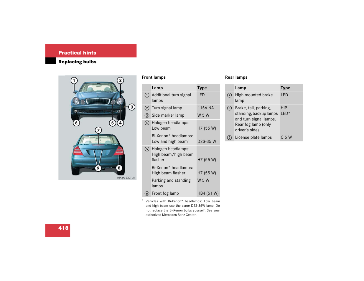 Mercedes-Benz 2005 E 320 CDI User Manual | Page 420 / 506