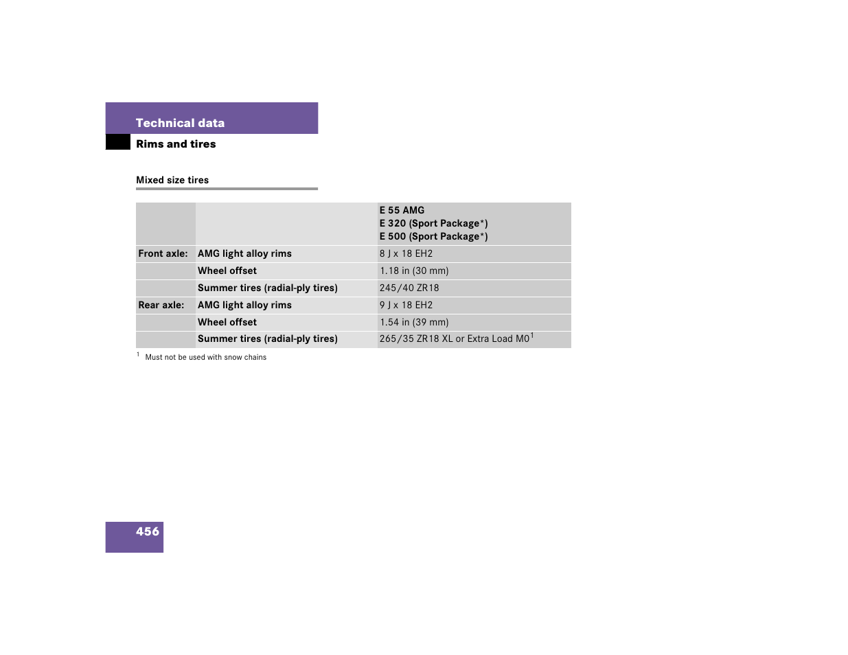 Mercedes-Benz 2005 E 320 CDI User Manual | Page 458 / 506