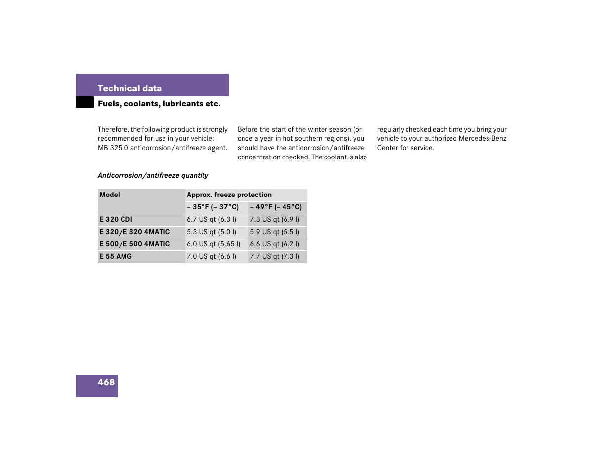 Mercedes-Benz 2005 E 320 CDI User Manual | Page 470 / 506
