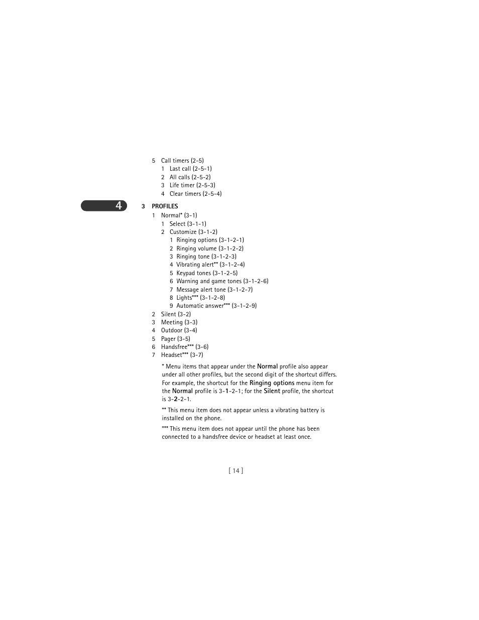 Nokia 3285 User Manual | Page 22 / 141