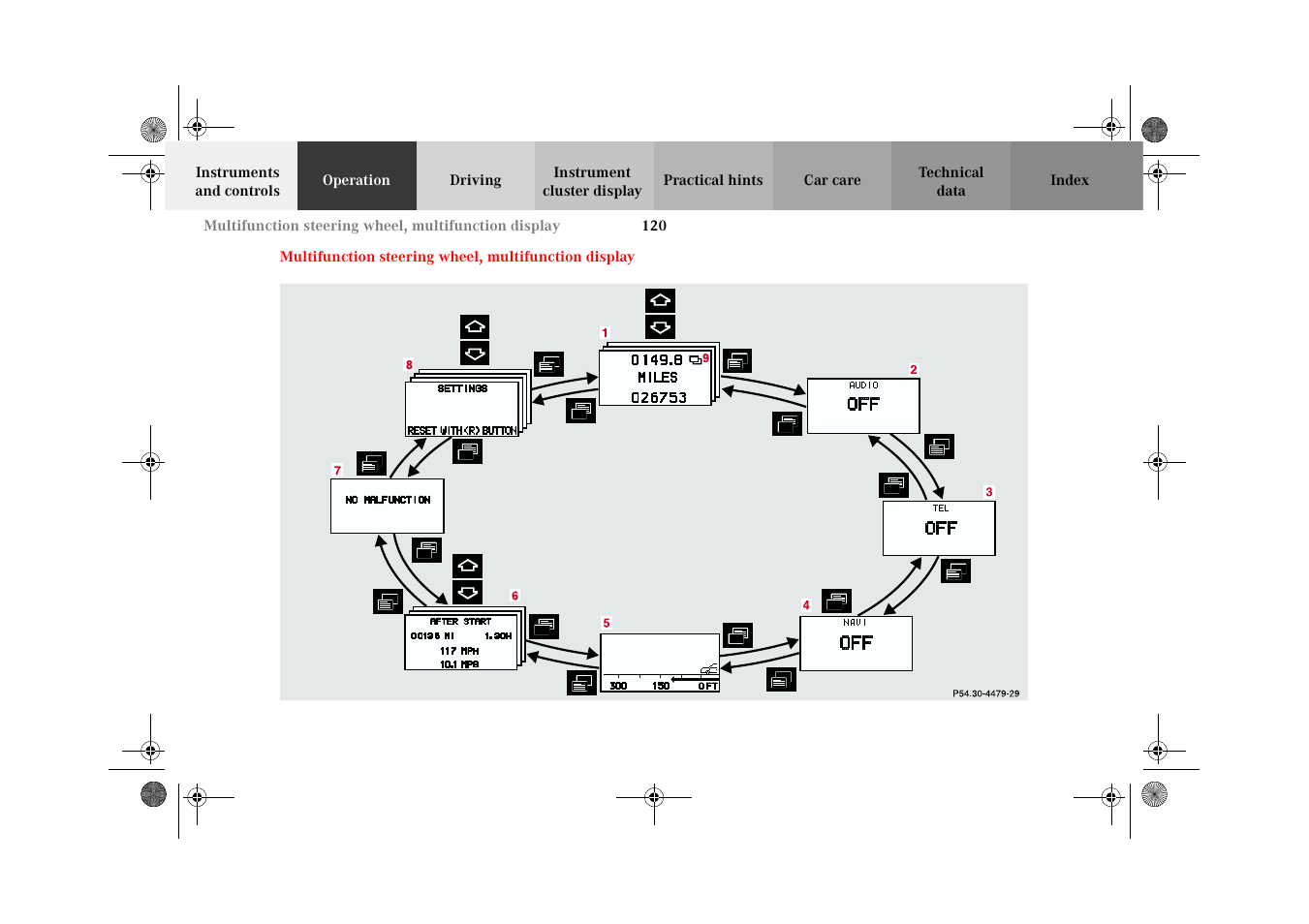 Multifunction steering wheel, Multifunction display | Mercedes-Benz 2002 CL 600 User Manual | Page 123 / 430