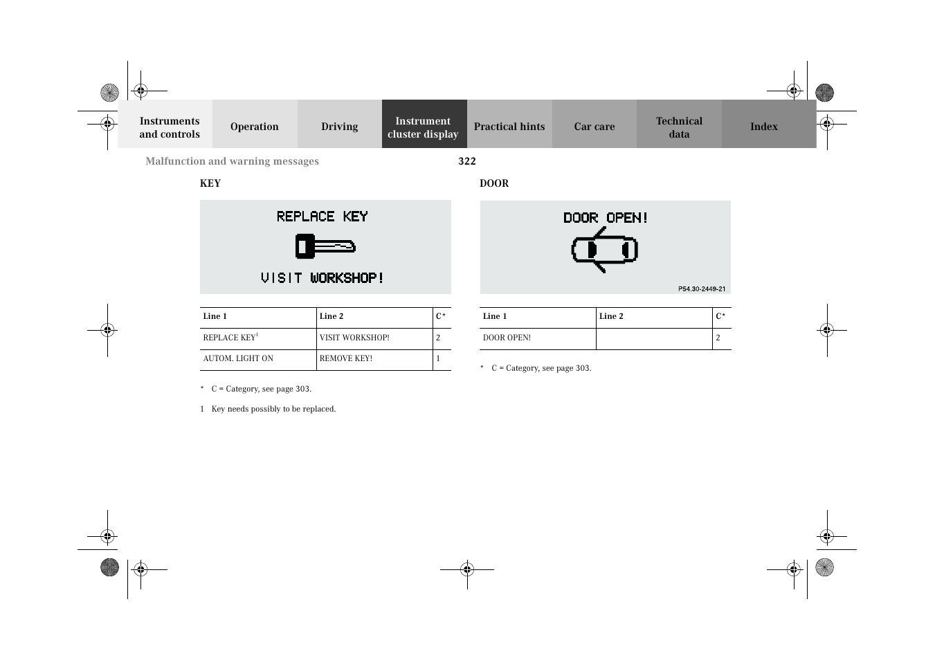 Door, Key door | Mercedes-Benz 2002 CL 600 User Manual | Page 325 / 430