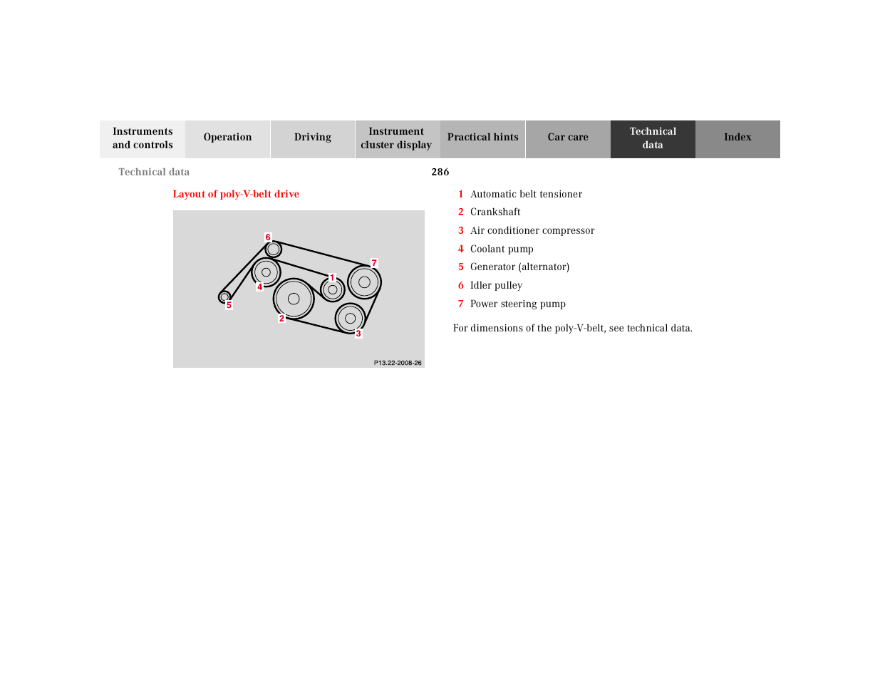 Mercedes-Benz 2001 ML 55 AMG User Manual | Page 289 / 317