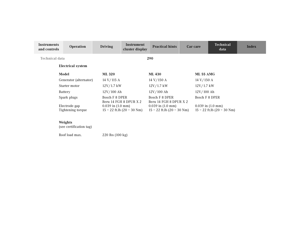 Mercedes-Benz 2001 ML 55 AMG User Manual | Page 293 / 317