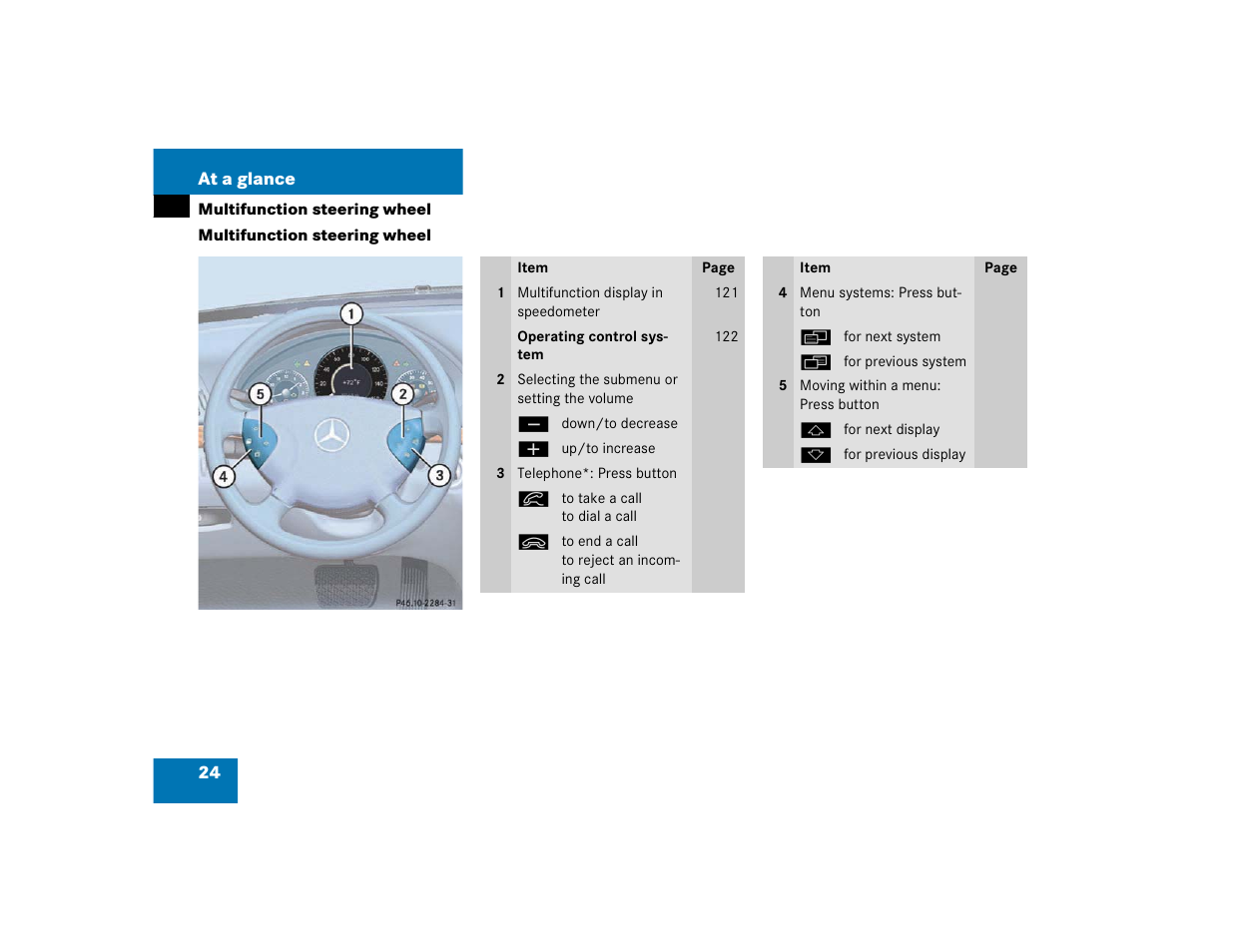 Mercedes-Benz 2003 E-Class User Manual | Page 24 / 399