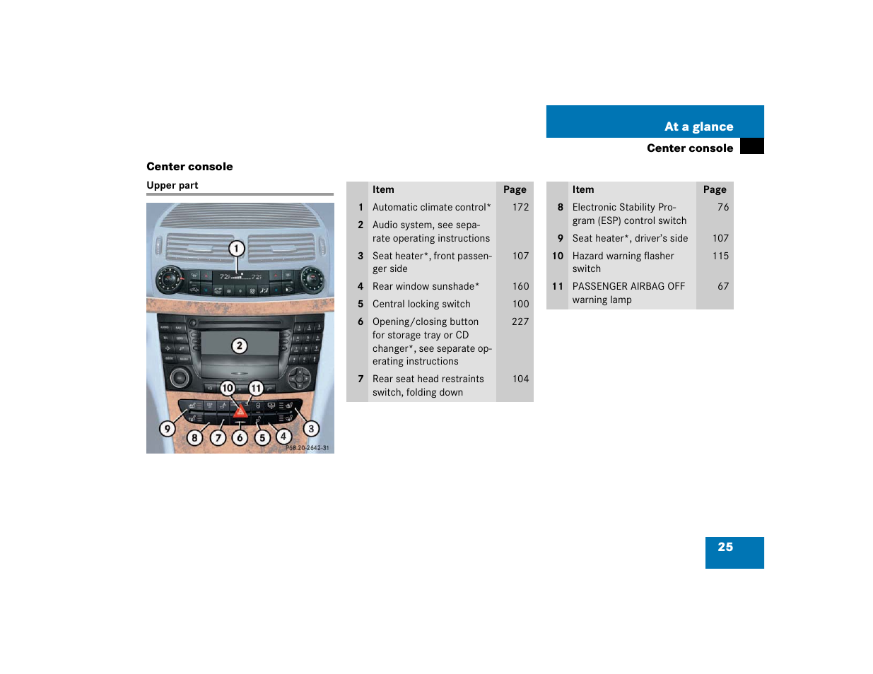 Mercedes-Benz 2003 E-Class User Manual | Page 25 / 399