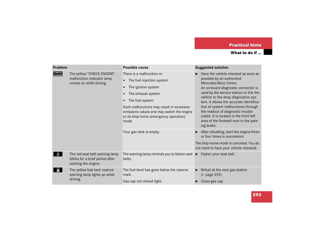 Mercedes-Benz 2003 E-Class User Manual | Page 293 / 399