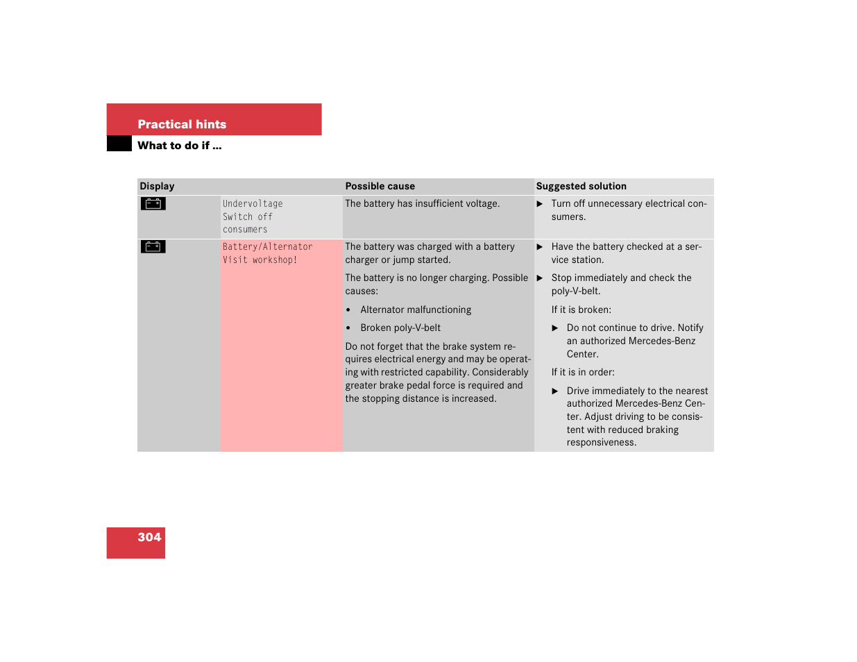 Mercedes-Benz 2003 E-Class User Manual | Page 304 / 399