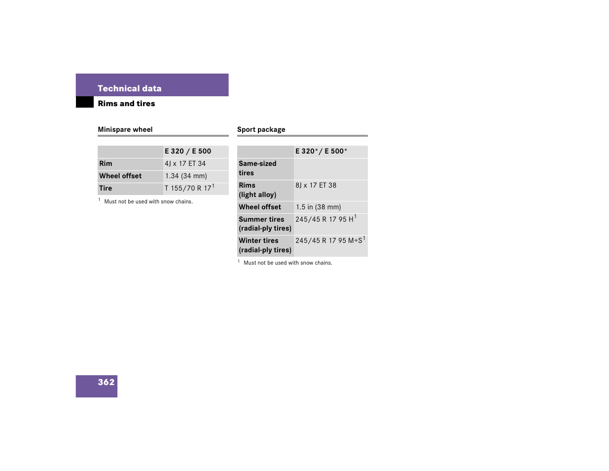 Mercedes-Benz 2003 E-Class User Manual | Page 362 / 399
