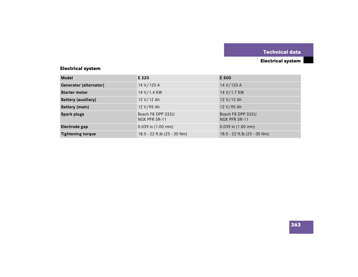 Mercedes-Benz 2003 E-Class User Manual | Page 363 / 399