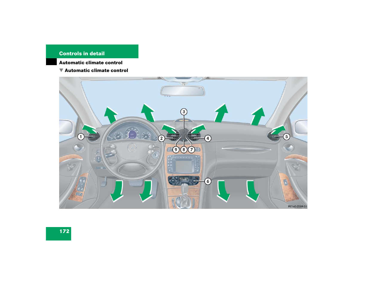 Mercedes-Benz 2004 CLK 500 User Manual | Page 172 / 464