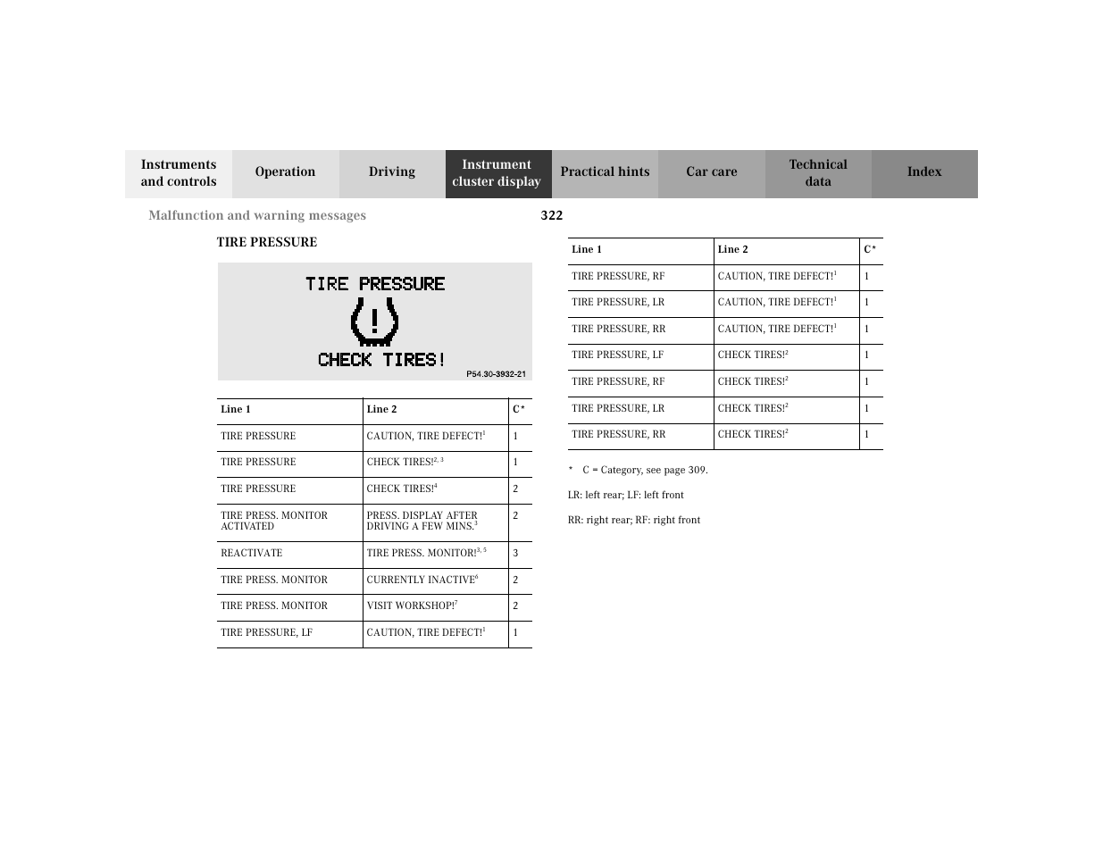 Mercedes-Benz 2002 S 500 User Manual | Page 325 / 430