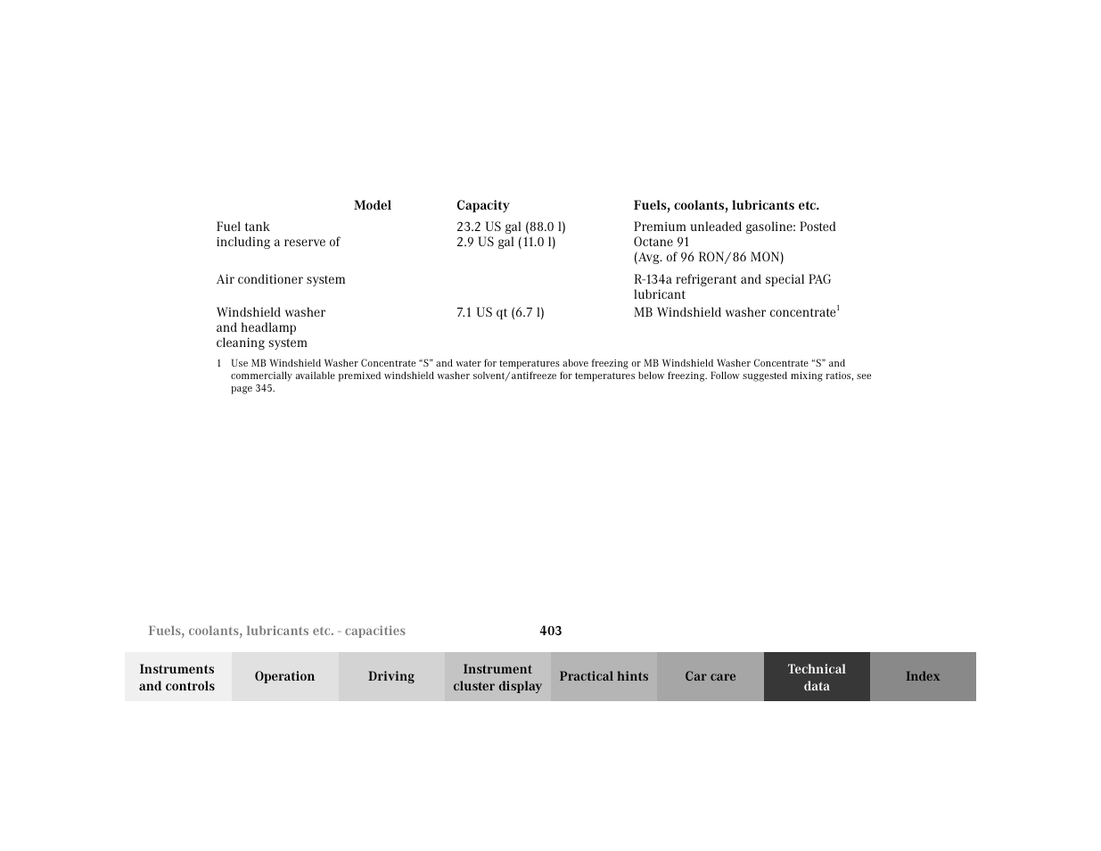 Mercedes-Benz 2002 S 500 User Manual | Page 406 / 430