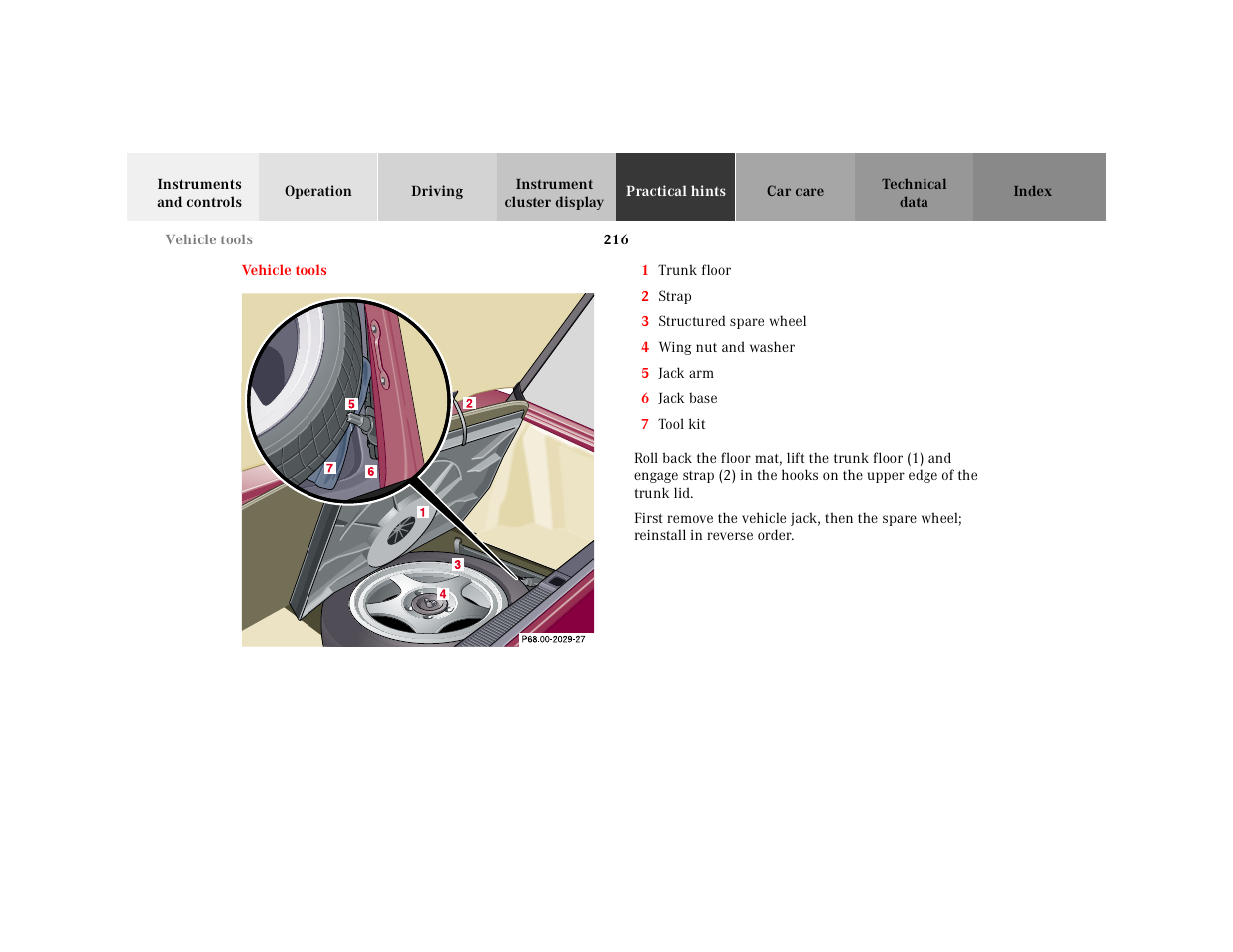 Vehicle tools, Graphic, 1 trunk floor | 2 strap, 3 structured spare wheel, 4 wing nut and washer, 5 jack arm, 6 jack base, 7 tool kit | Mercedes-Benz 2000 SL-Class User Manual | Page 220 / 297