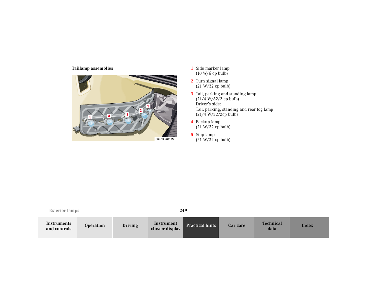 Taillamp assemblies, Graphic, 1 side marker lamp (10 w/6 cp bulb) | 2 turn signal lamp (21 w/32 cp bulb), 4 backup lamp (21 w/32 cp bulb), 5 stop lamp (21 w/32 cp bulb) | Mercedes-Benz 2000 SL-Class User Manual | Page 253 / 297