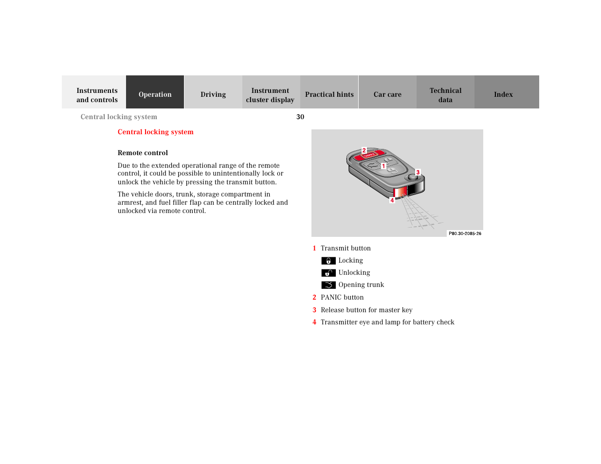 Central locking system, Remote control, Graphic | 2 panic, 3 release button for master key, 4 transmitter eye and lamp for battery check | Mercedes-Benz 2000 SL-Class User Manual | Page 34 / 297
