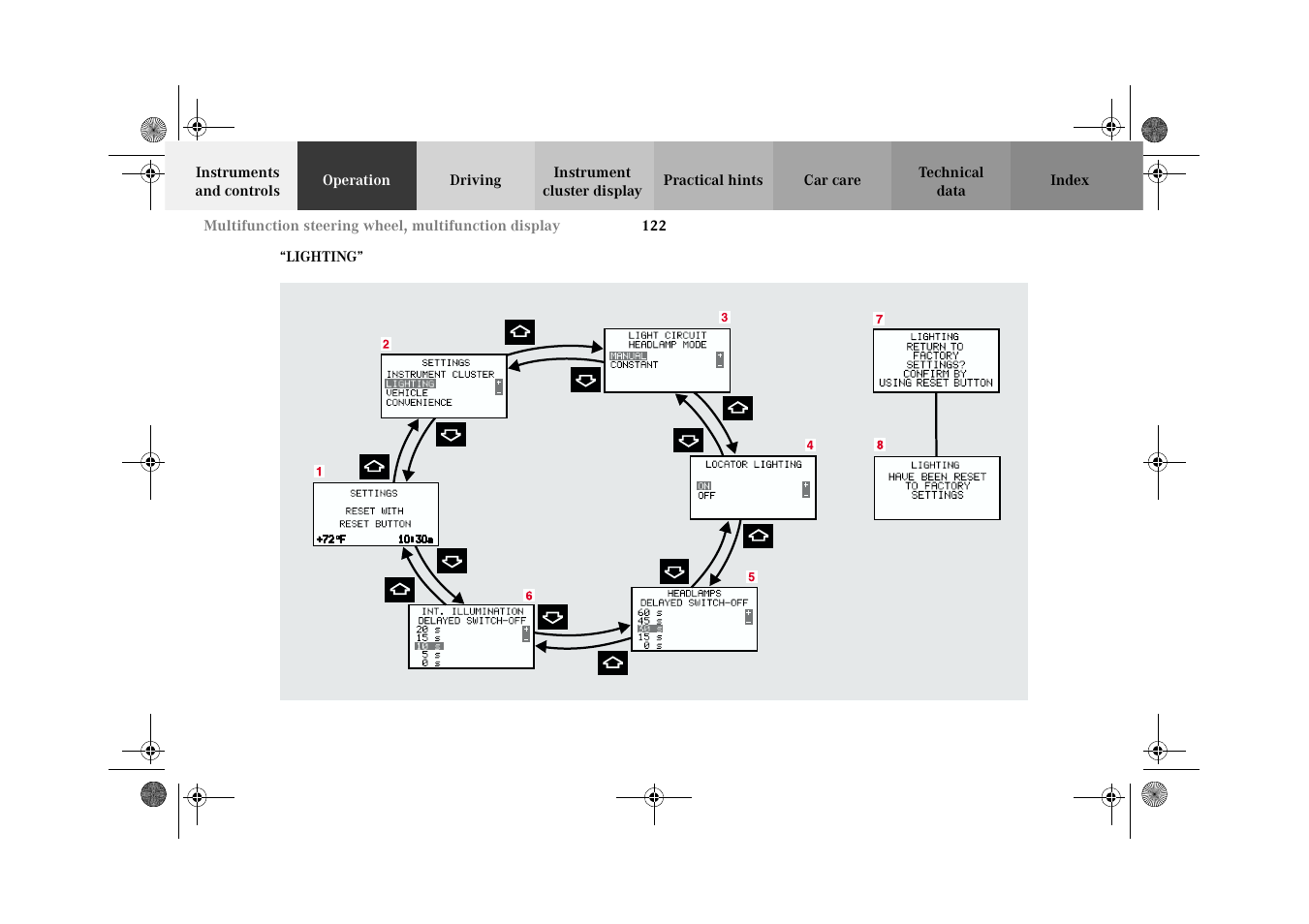 Mercedes-Benz 2002 C 320 User Manual | Page 125 / 390