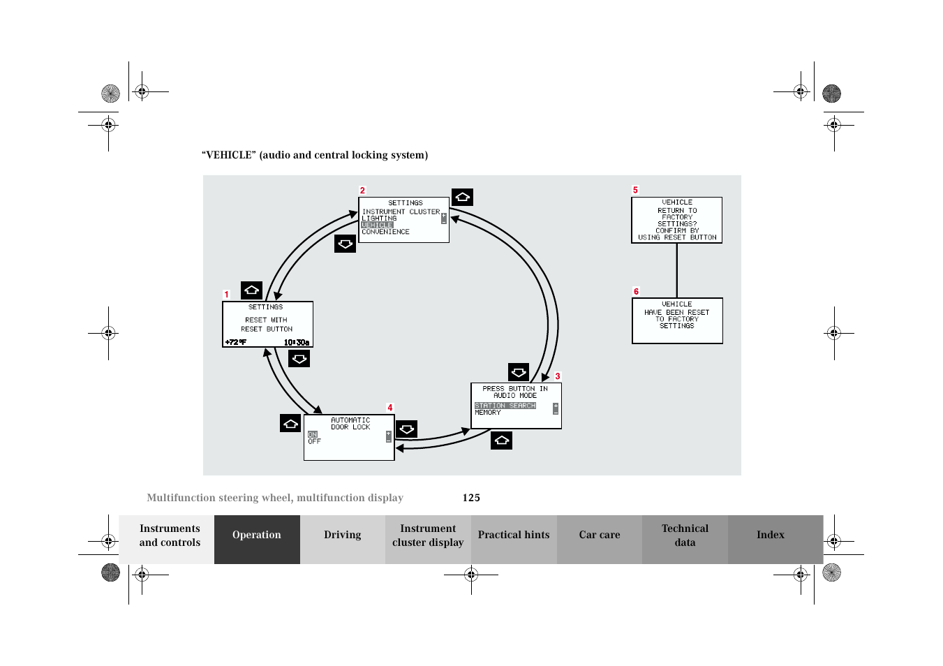 Mercedes-Benz 2002 C 320 User Manual | Page 128 / 390