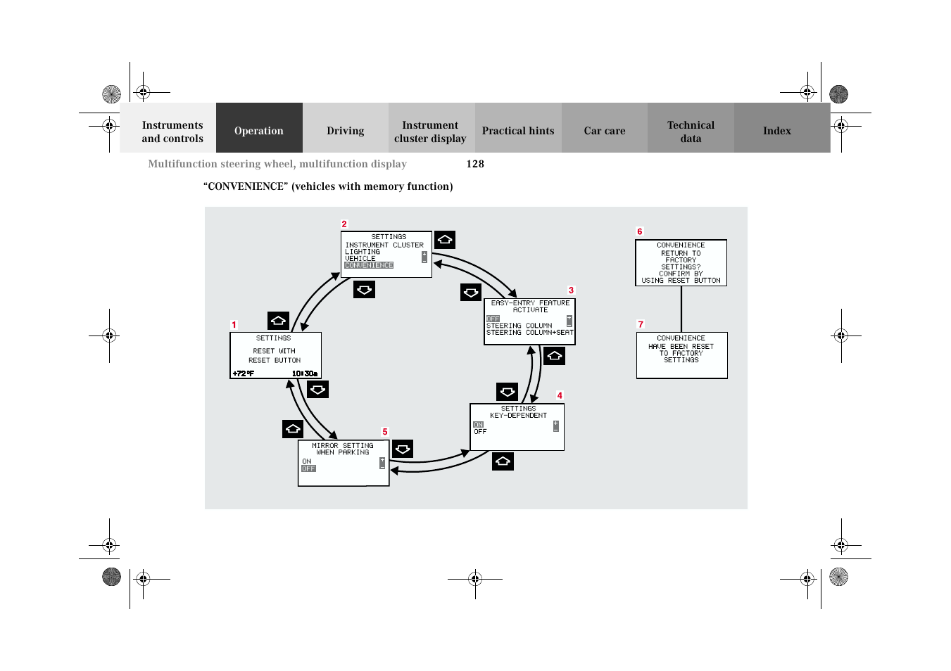 Mercedes-Benz 2002 C 320 User Manual | Page 131 / 390