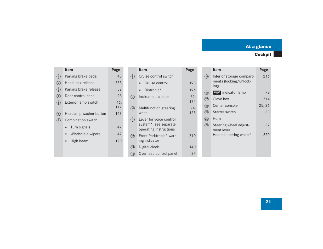 Mercedes-Benz SL 600 User Manual | Page 22 / 434