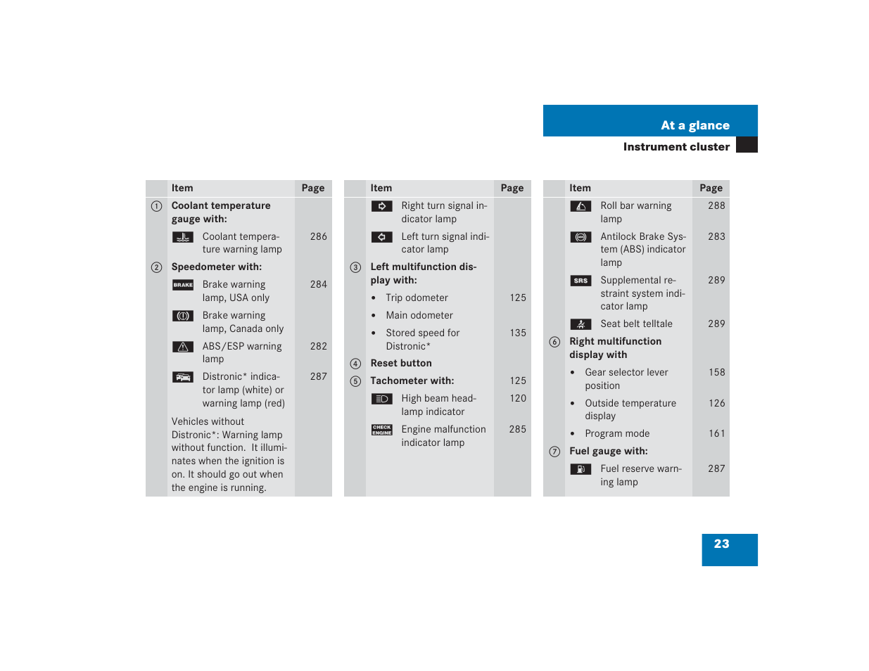 Mercedes-Benz SL 600 User Manual | Page 24 / 434