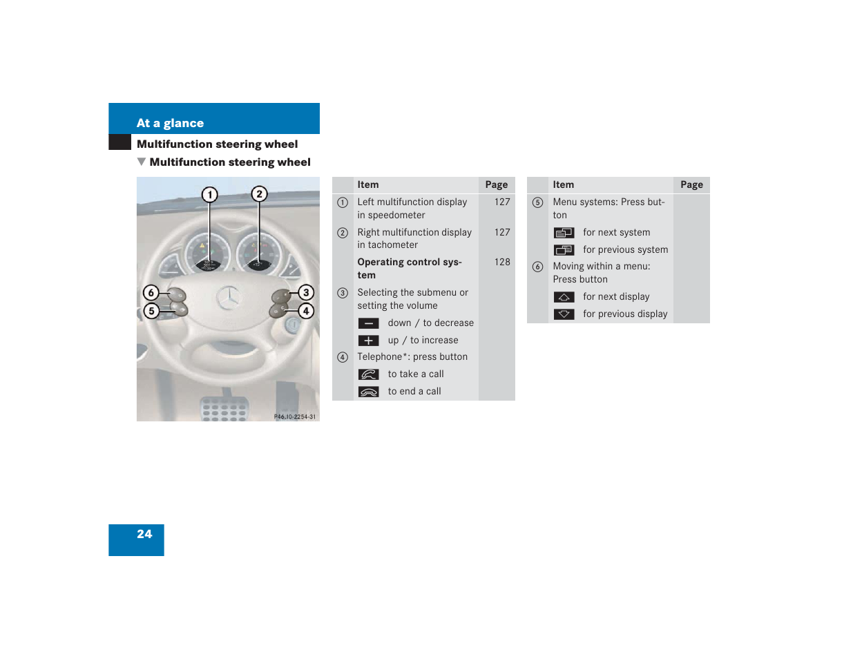 Mercedes-Benz SL 600 User Manual | Page 25 / 434