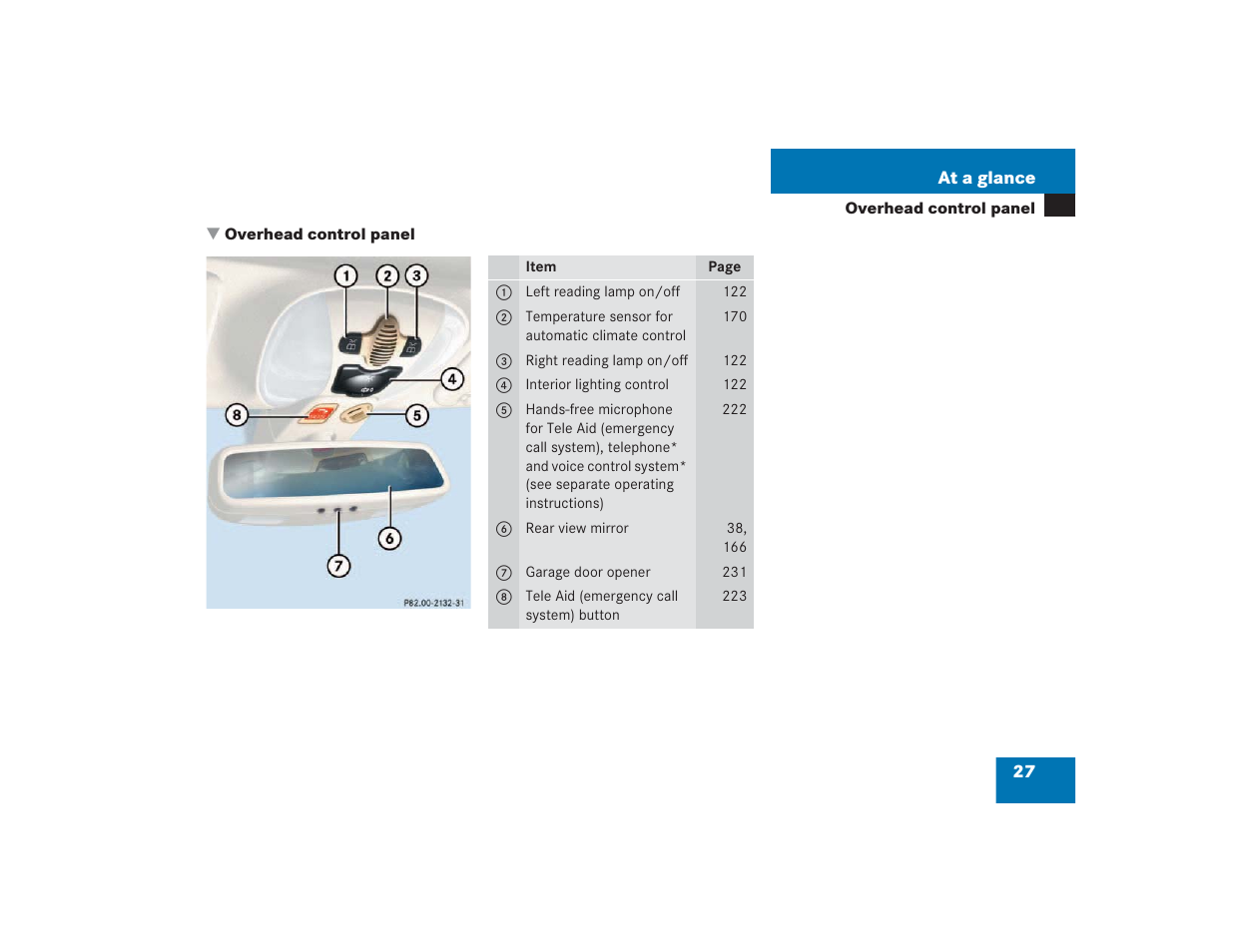 Mercedes-Benz SL 600 User Manual | Page 28 / 434