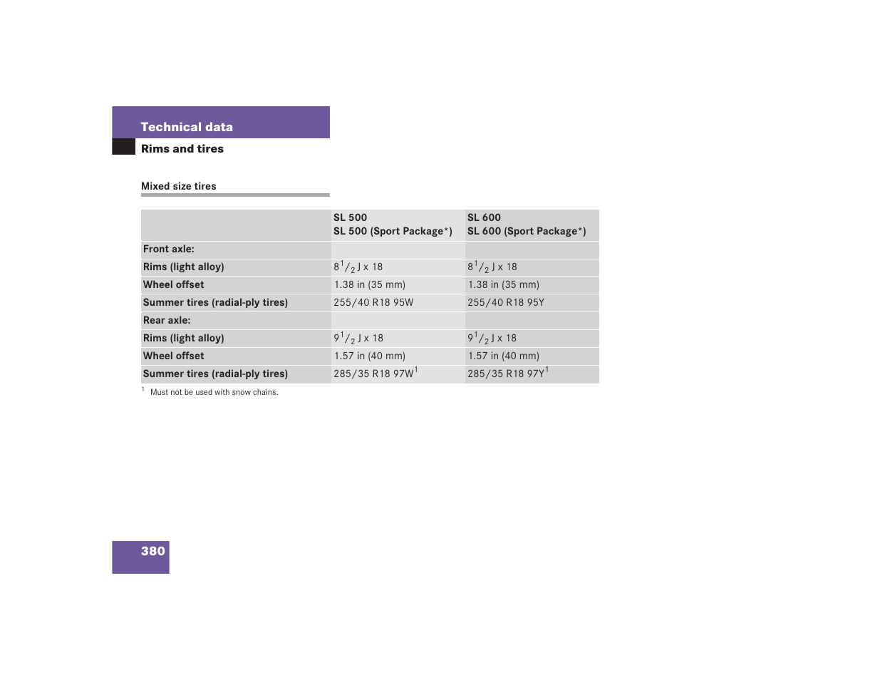 Mercedes-Benz SL 600 User Manual | Page 381 / 434