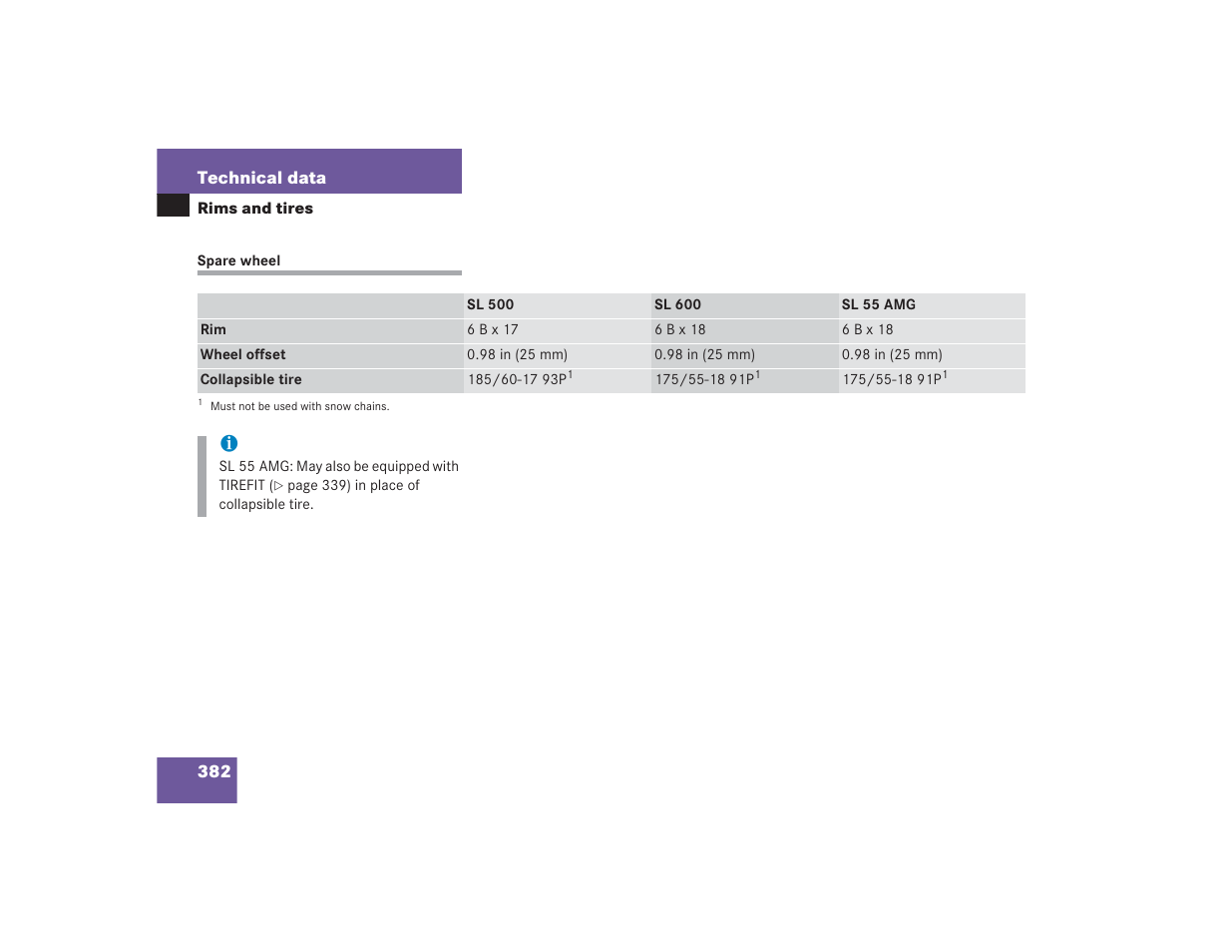 Mercedes-Benz SL 600 User Manual | Page 383 / 434