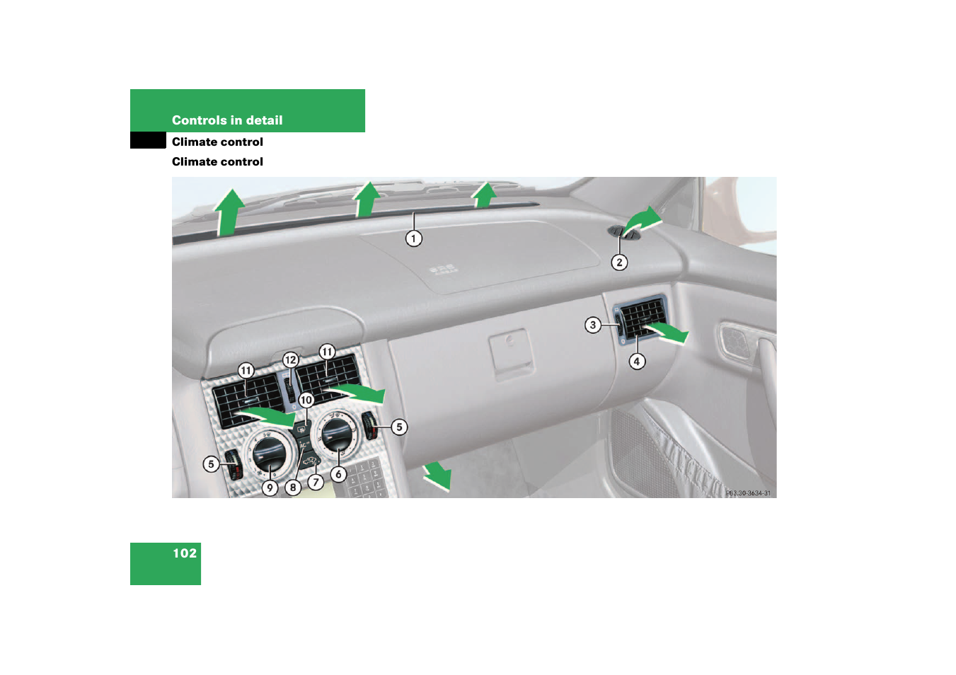 Climate control | Mercedes-Benz 2003 SLK-Class User Manual | Page 102 / 304