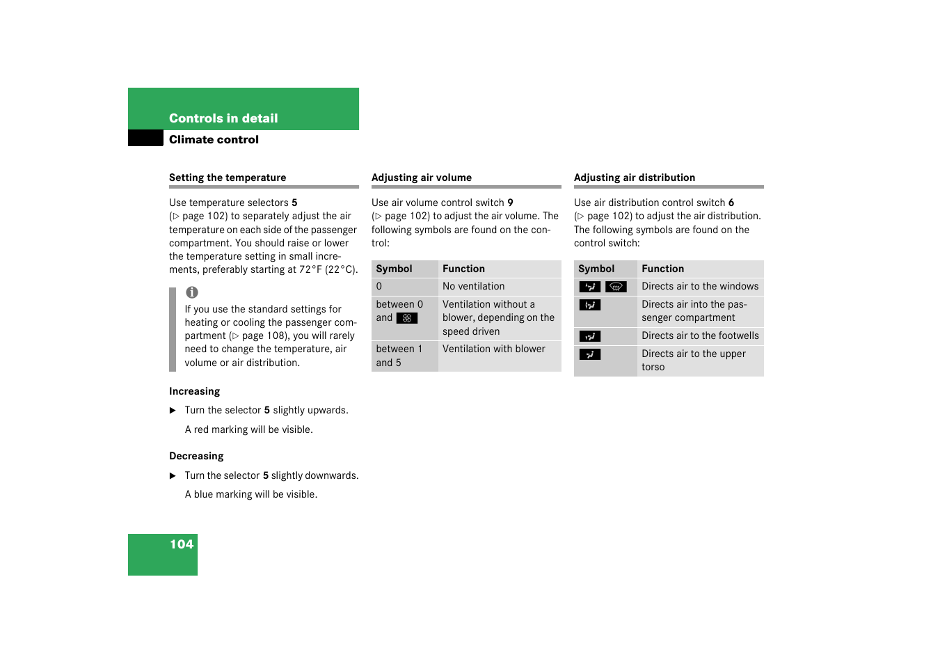 Mercedes-Benz 2003 SLK-Class User Manual | Page 104 / 304