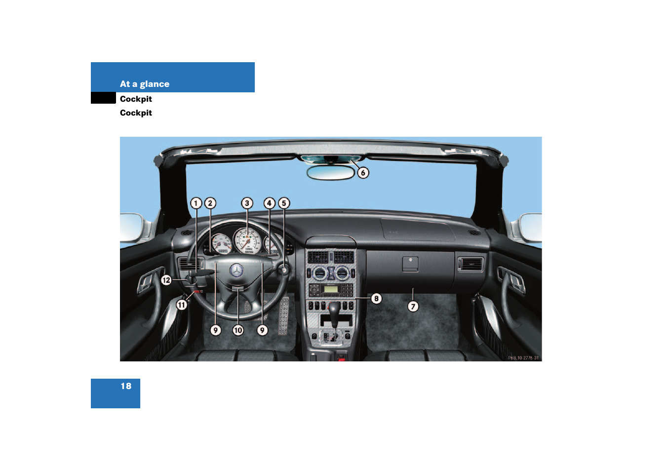 Cockpit;instruments and controls see cockpit, Cockpit | Mercedes-Benz 2003 SLK-Class User Manual | Page 18 / 304