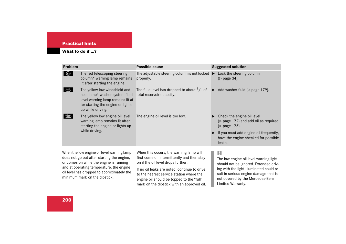 Mercedes-Benz 2003 SLK-Class User Manual | Page 200 / 304