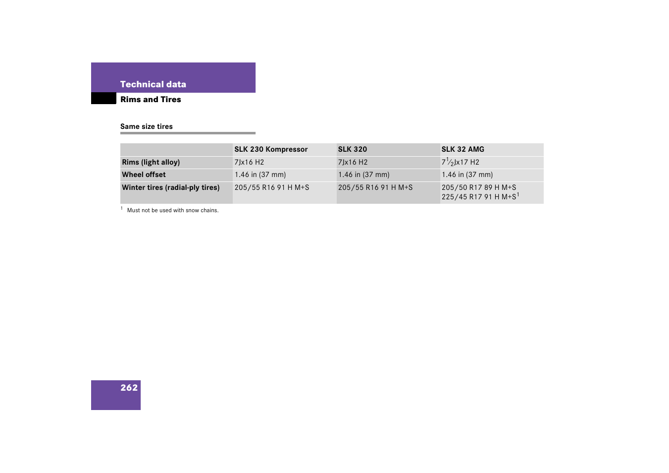 Same size tires | Mercedes-Benz 2003 SLK-Class User Manual | Page 262 / 304