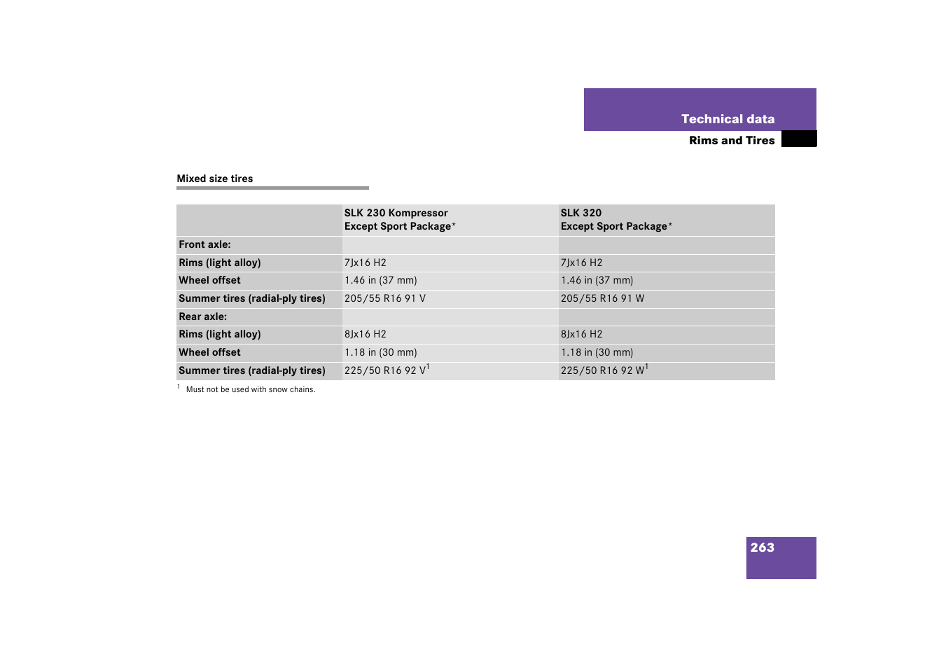 Mixed size tires | Mercedes-Benz 2003 SLK-Class User Manual | Page 263 / 304