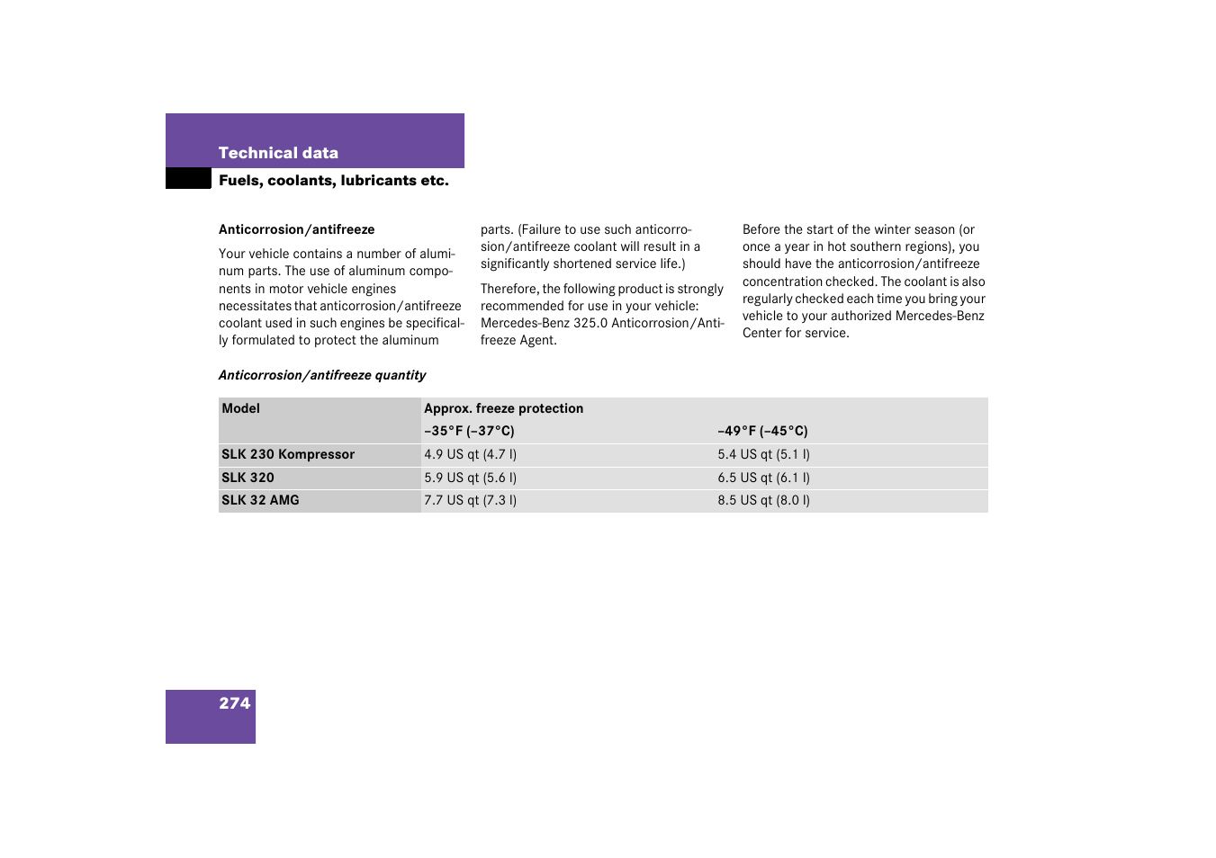 Mercedes-Benz 2003 SLK-Class User Manual | Page 274 / 304