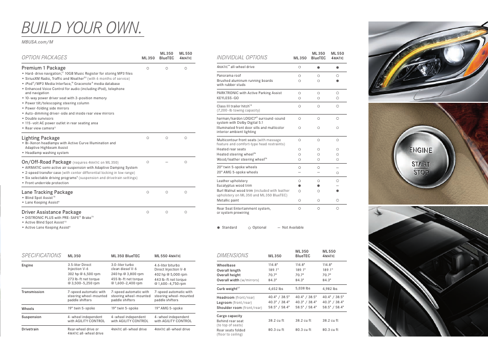 Build your own, Individual options, Option packages | Specifications, Dimensions | Mercedes-Benz M-CLASS User Manual | Page 21 / 24