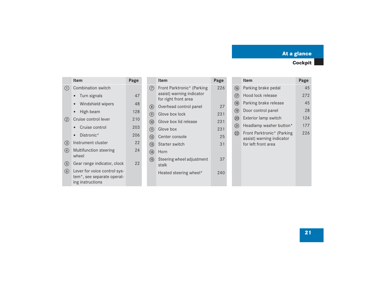 Mercedes-Benz S 4300 User Manual | Page 22 / 435