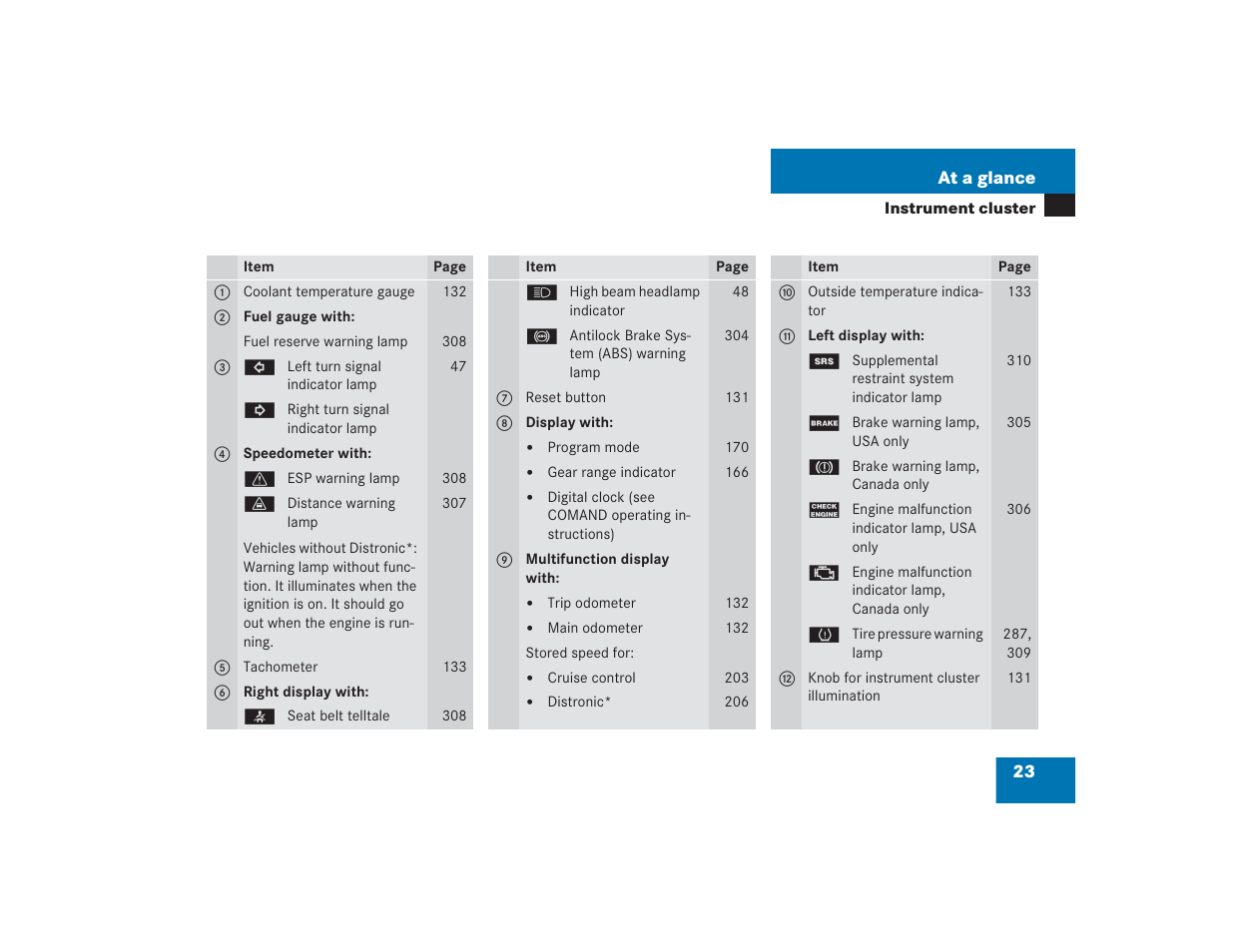 Mercedes-Benz S 4300 User Manual | Page 24 / 435