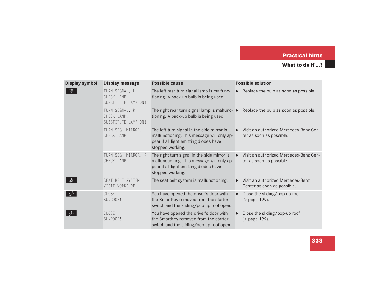 Mercedes-Benz S 4300 User Manual | Page 334 / 435