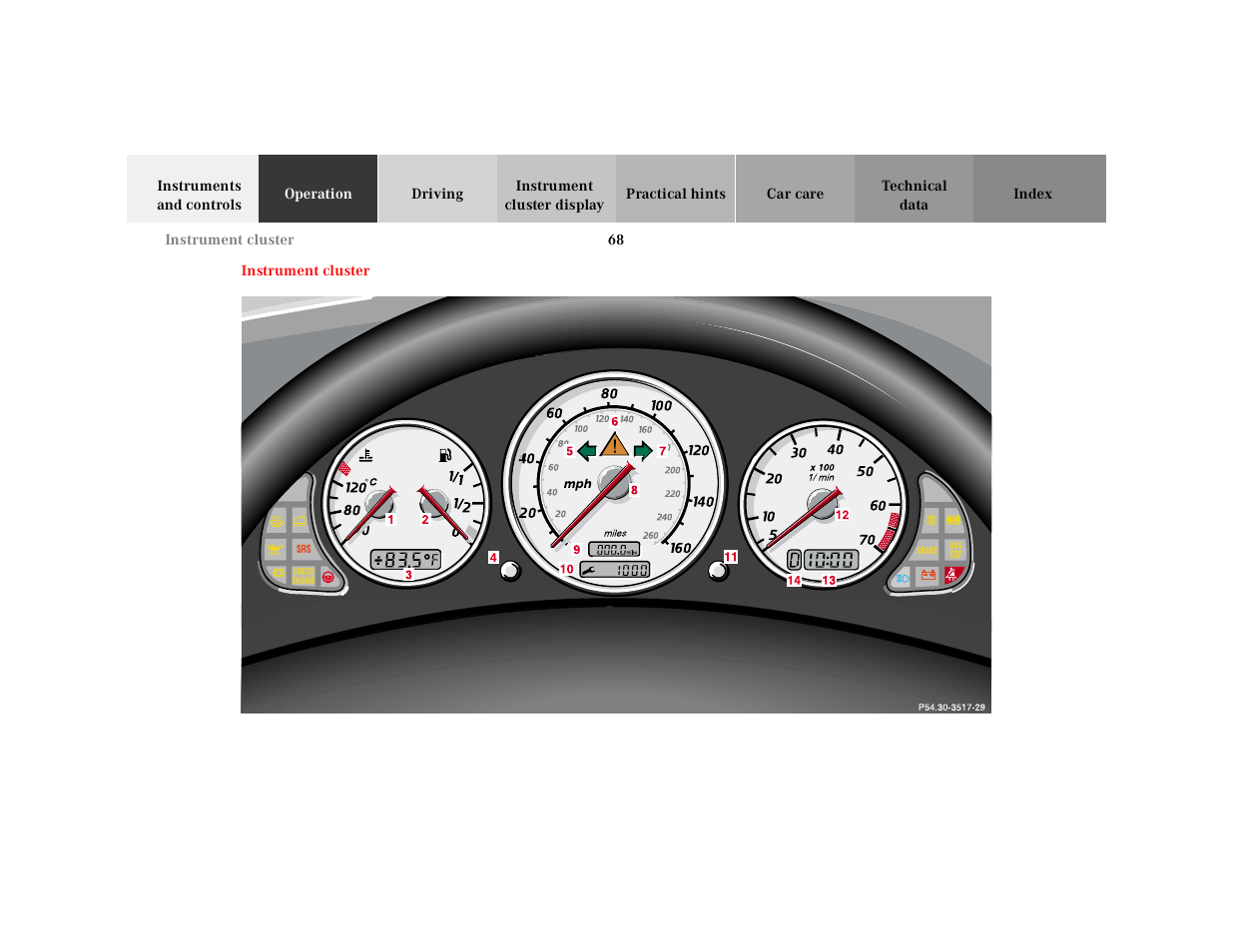 Instrument cluster | Mercedes-Benz 2001 SLK-Class User Manual | Page 71 / 273