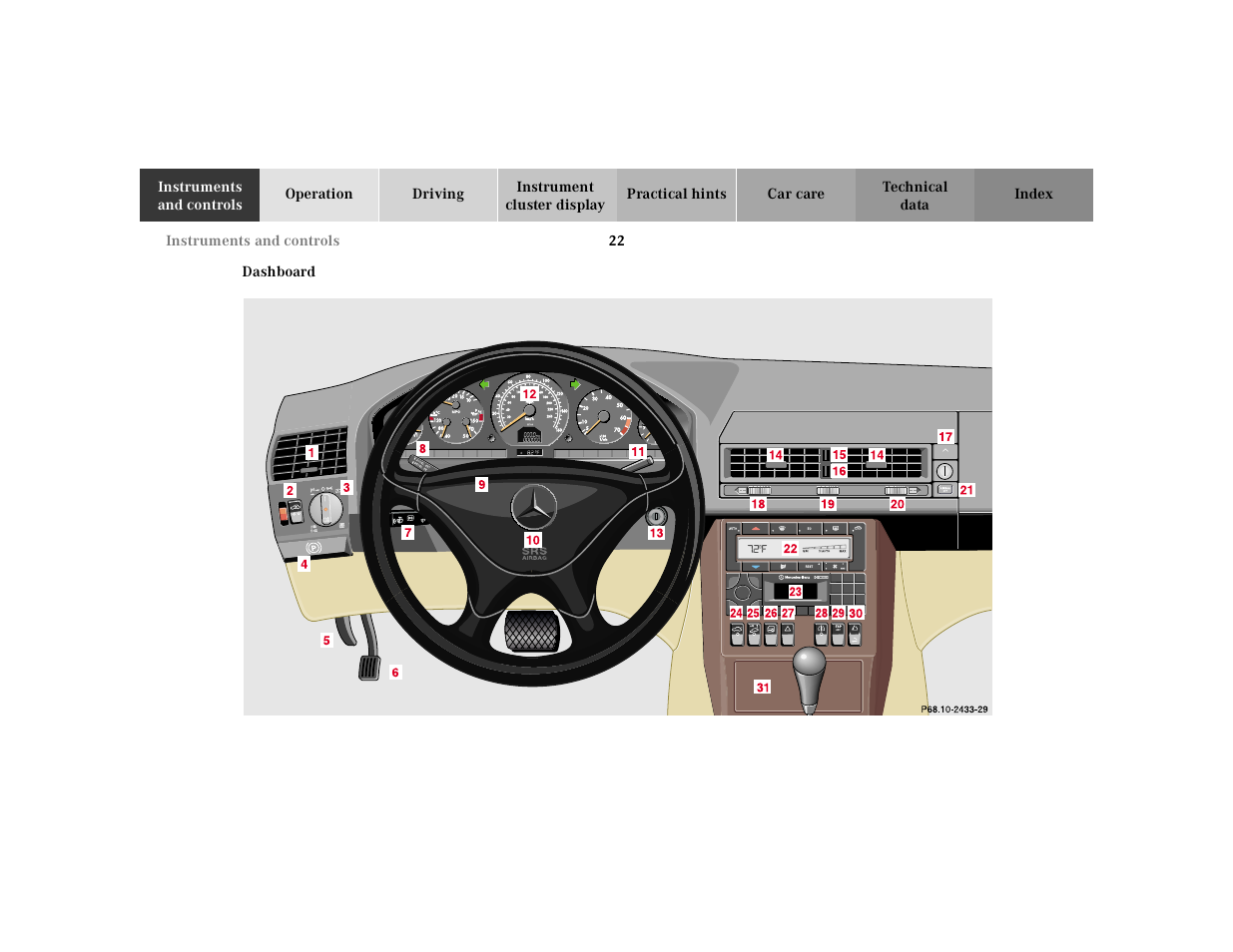 Mercedes-Benz 2002 SL 600 User Manual | Page 25 / 302