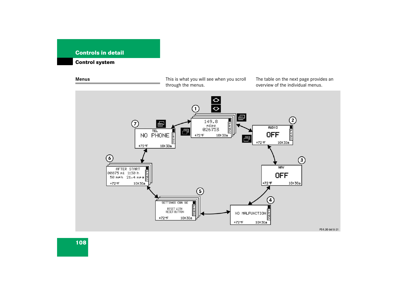 Control system:menus;menus:in control system, Menus | Mercedes-Benz 2003 C-Class Coupe User Manual | Page 108 / 356