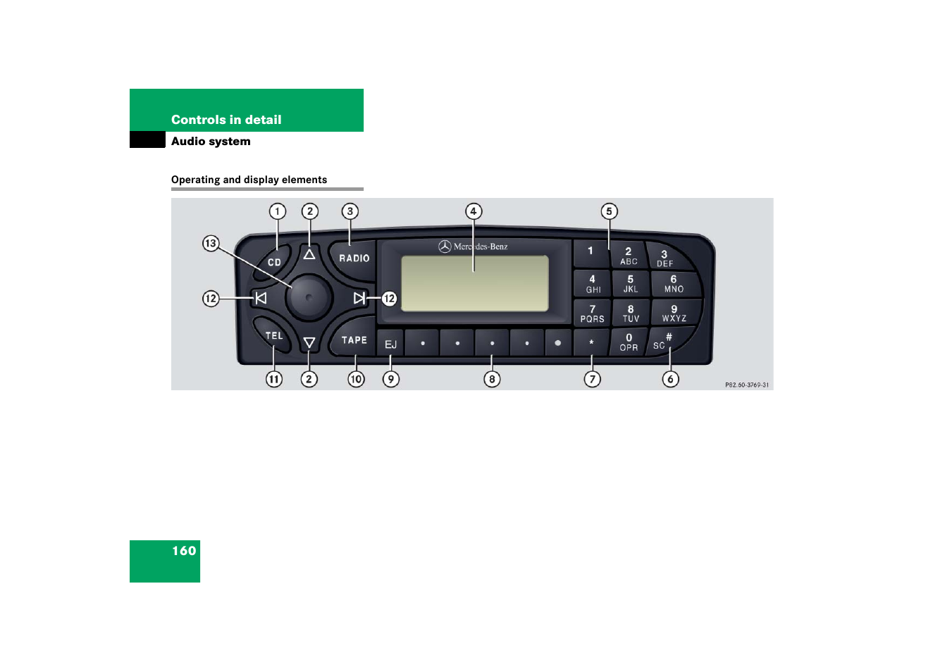 Operating and display elements | Mercedes-Benz 2003 C-Class Coupe User Manual | Page 160 / 356