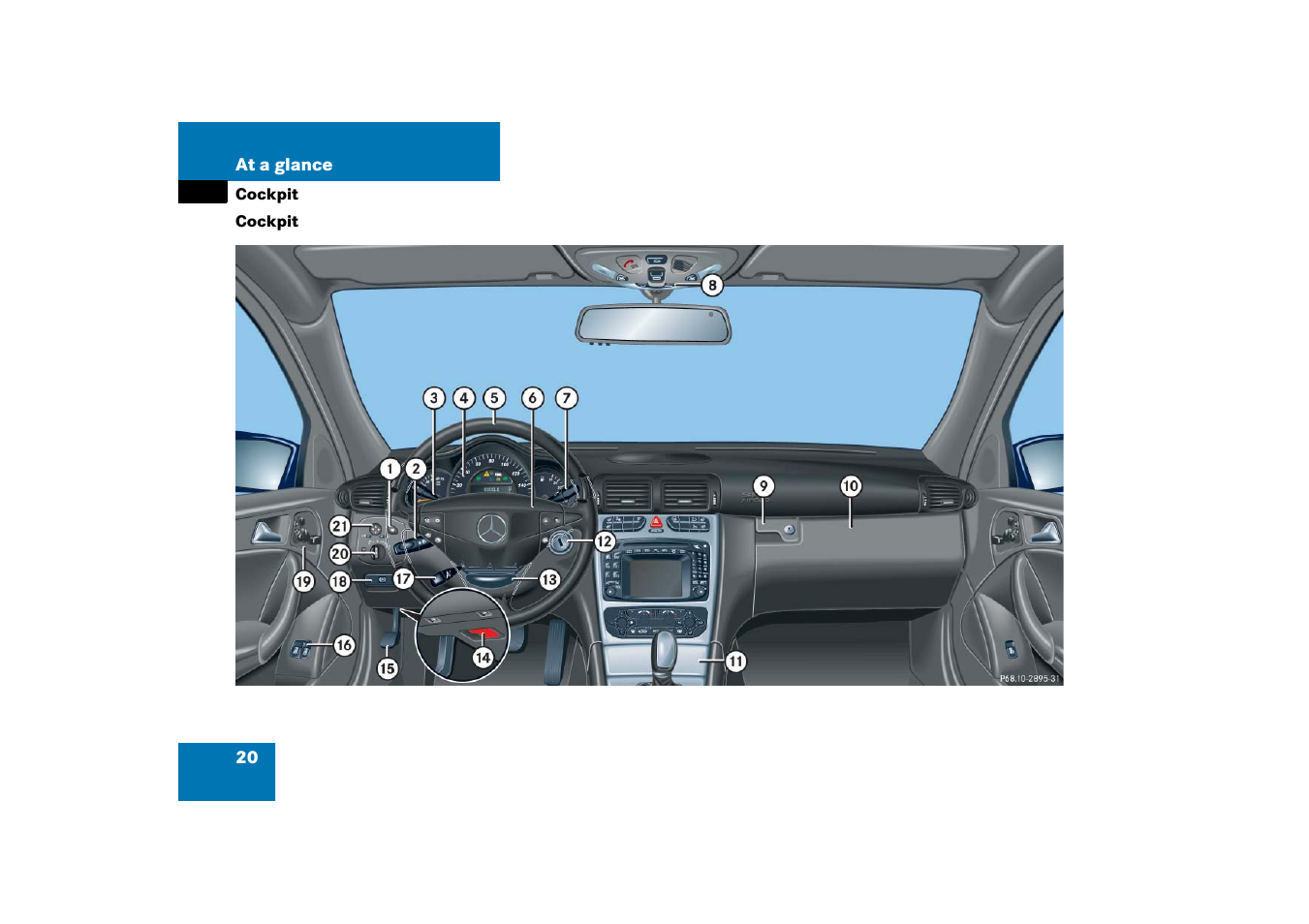 Cockpit;instruments and controls see cockpit, Cockpit | Mercedes-Benz 2003 C-Class Coupe User Manual | Page 20 / 356