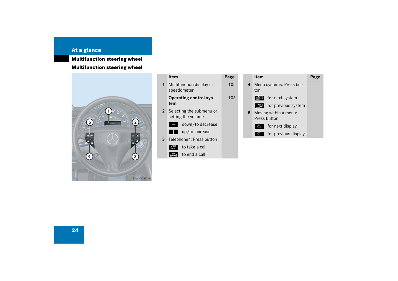 Multifunction steering wheel | Mercedes-Benz 2003 C-Class Coupe User Manual | Page 24 / 356