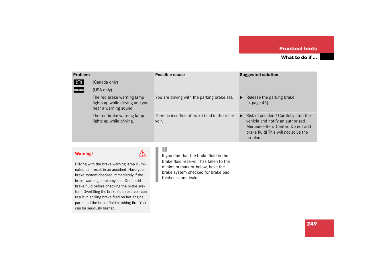 Mercedes-Benz 2003 C-Class Coupe User Manual | Page 249 / 356