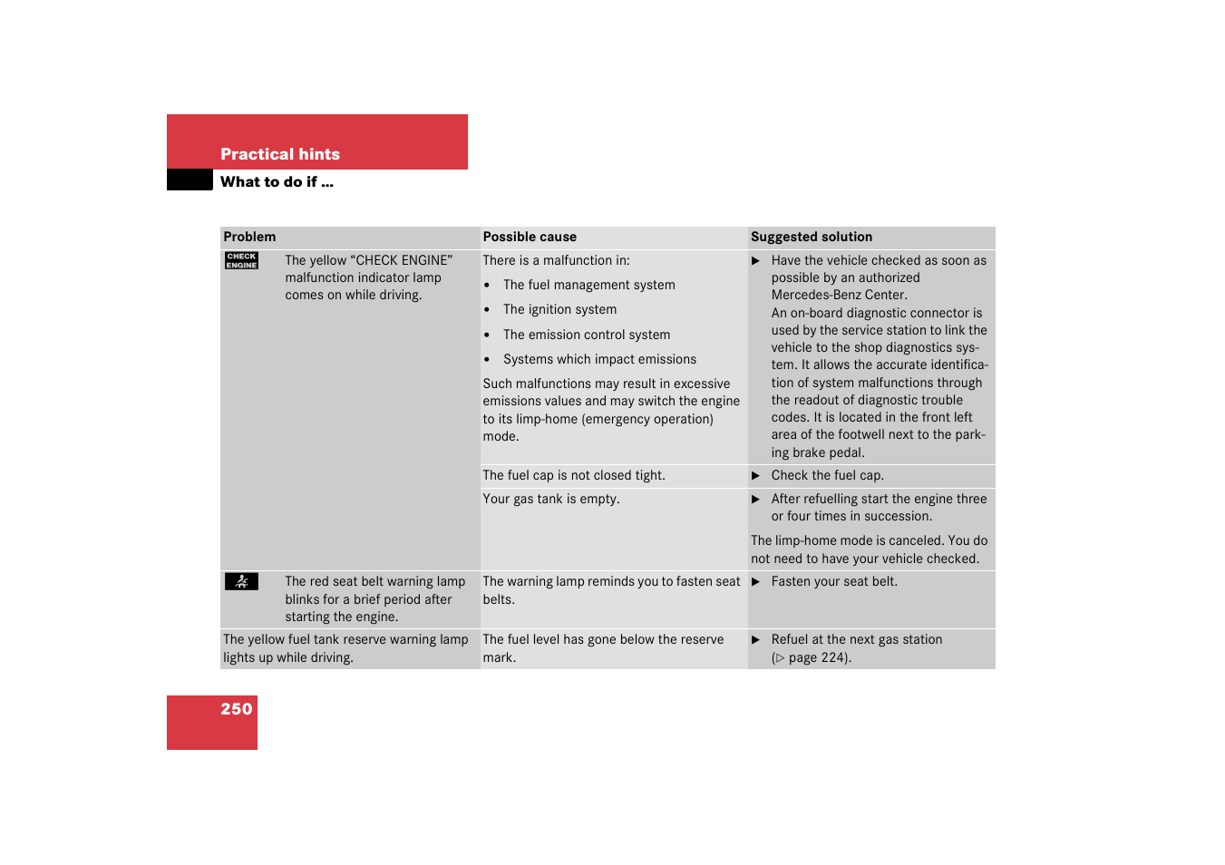 Mercedes-Benz 2003 C-Class Coupe User Manual | Page 250 / 356