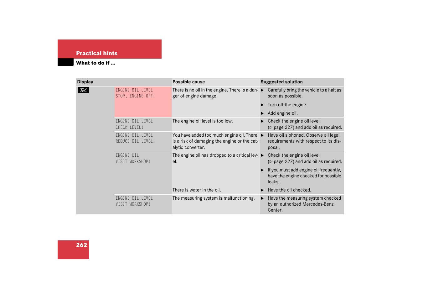 Mercedes-Benz 2003 C-Class Coupe User Manual | Page 262 / 356