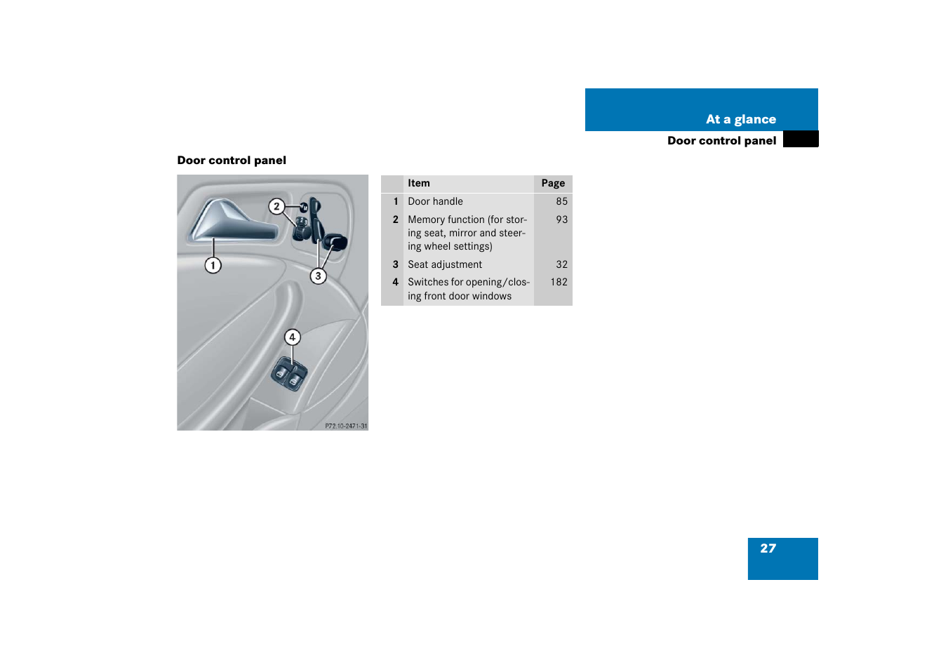 Door control panel | Mercedes-Benz 2003 C-Class Coupe User Manual | Page 27 / 356